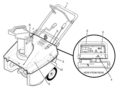Decals Diagram and Parts List for 1695565 2008 Briggs and Stratton Snow Blower